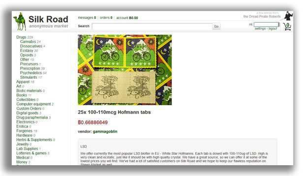 Counterfeit Money Dark Web Reddit